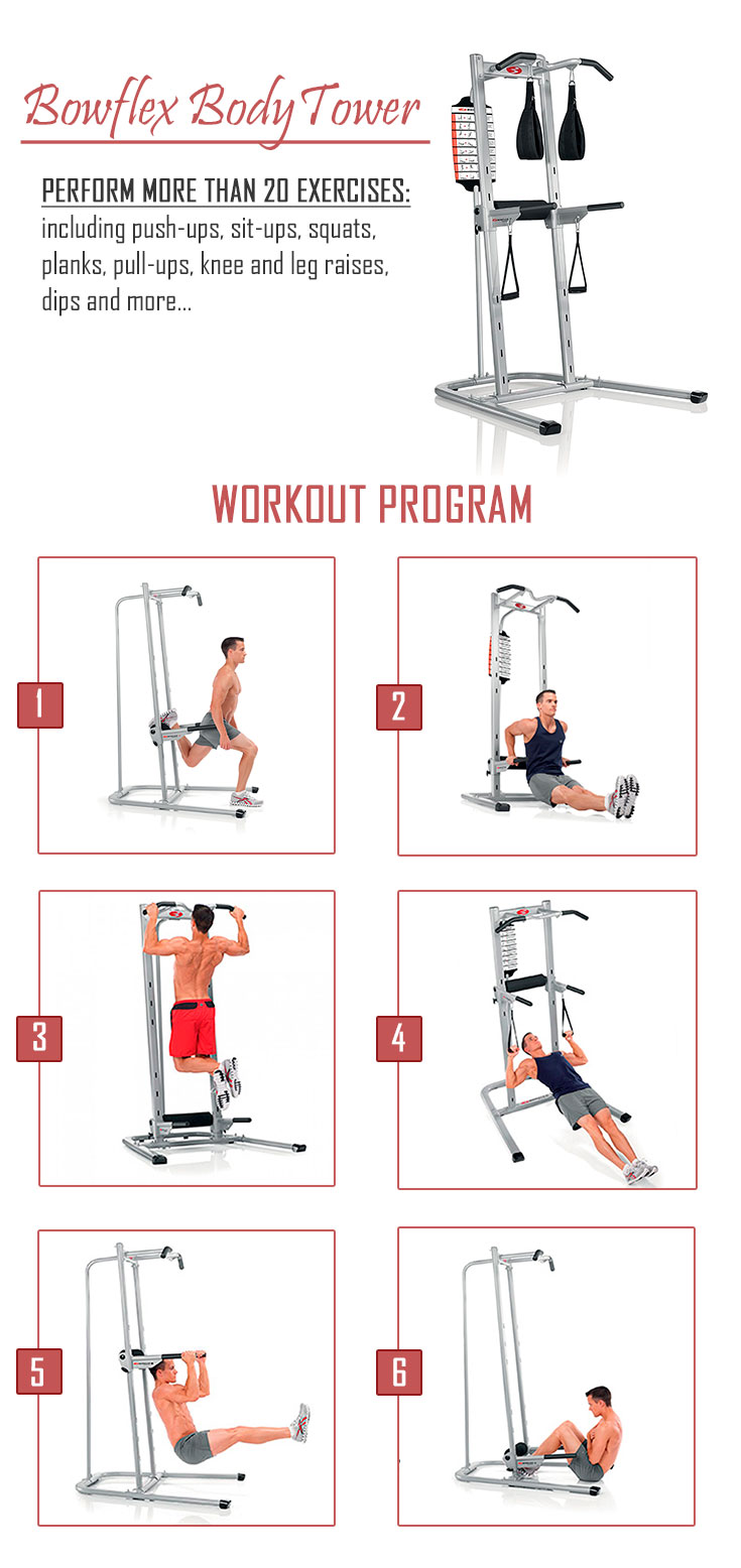 Power Tower Workout Chart