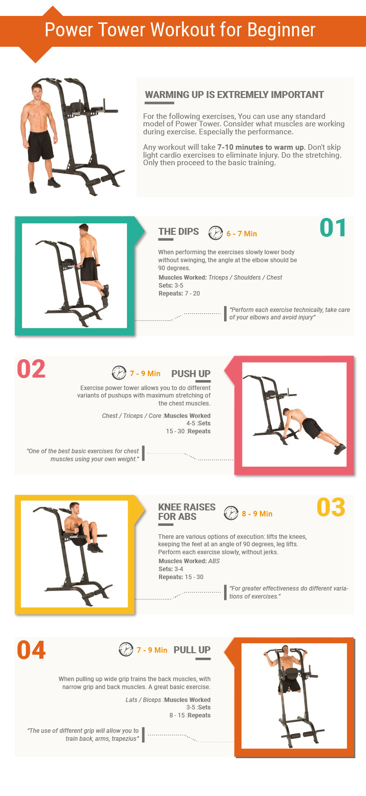 Power Tower Workout for Beginner r Infographics